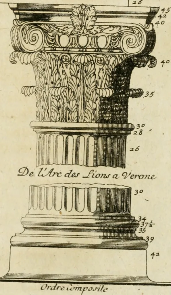 An illustration from Parallele de l'architecture antique avec la moderne : suivant les dix principaux auteurs qui ont écrit sur les cinq ordres, 1766, leaf 218
