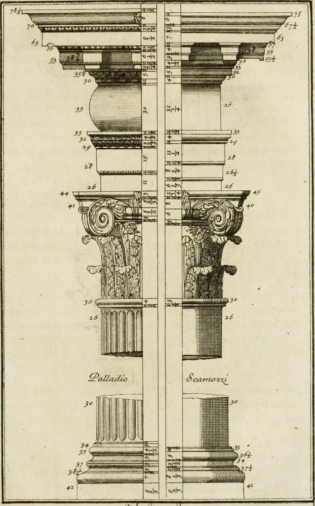 An illustration from Parallele de l'architecture antique avec la moderne : suivant les dix principaux auteurs qui ont écrit sur les cinq ordres, 1766, leaf 222