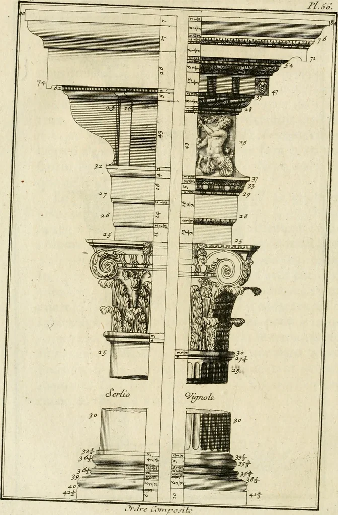 An illustration from Parallele de l'architecture antique avec la moderne : suivant les dix principaux auteurs qui ont écrit sur les cinq ordres, 1766, leaf 223