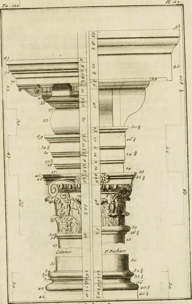 An illustration from Parallele de l'architecture antique avec la moderne : suivant les dix principaux auteurs qui ont écrit sur les cinq ordres, 1766, leaf 226