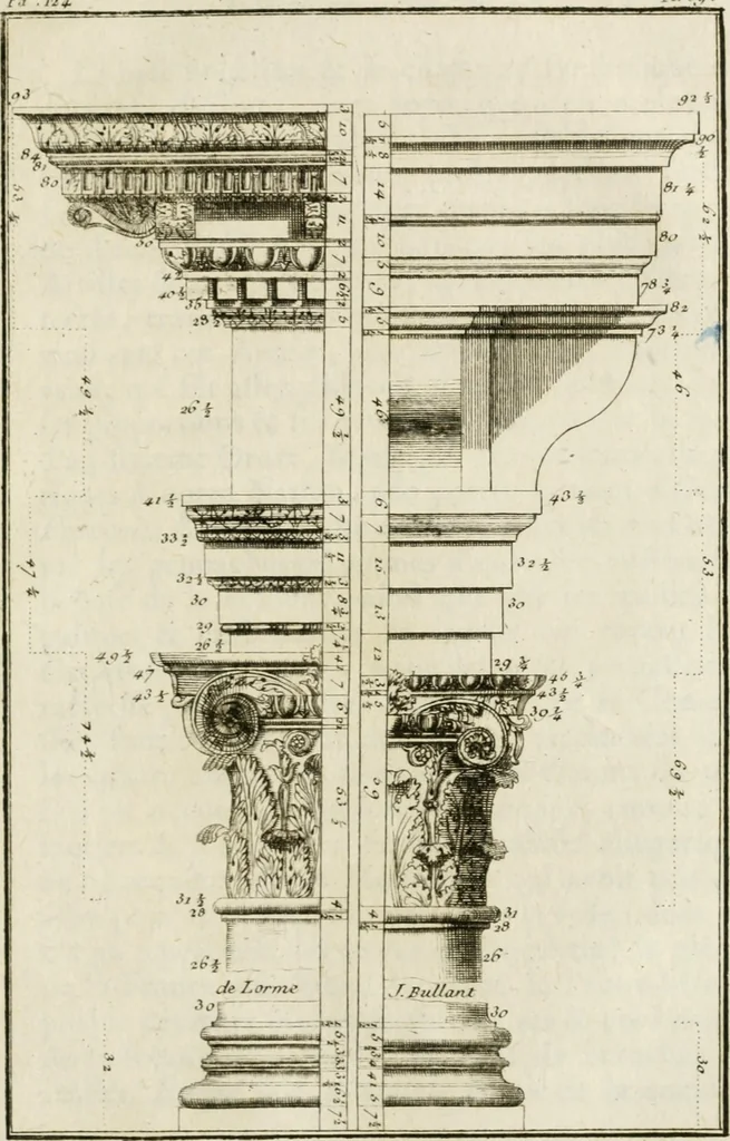 An illustration from Parallele de l'architecture antique avec la moderne : suivant les dix principaux auteurs qui ont écrit sur les cinq ordres, 1766, leaf 230
