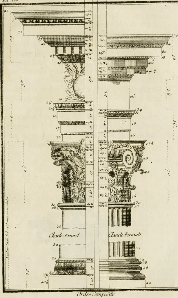 An illustration from Parallele de l'architecture antique avec la moderne : suivant les dix principaux auteurs qui ont écrit sur les cinq ordres, 1766, leaf 234