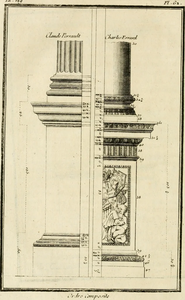 An illustration from Parallele de l'architecture antique avec la moderne : suivant les dix principaux auteurs qui ont écrit sur les cinq ordres, 1766, leaf 239