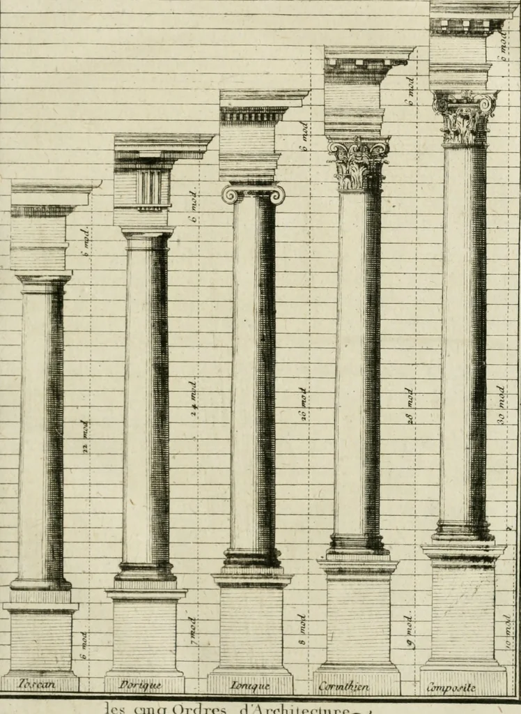 An illustration from Parallele de l'architecture antique avec la moderne : suivant les dix principaux auteurs qui ont écrit sur les cinq ordres, 1766, leaf 32