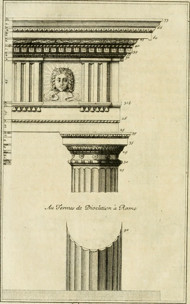 An illustration from Parallele de l'architecture antique avec la moderne : suivant les dix principaux auteurs qui ont écrit sur les cinq ordres, 1766, leaf 57