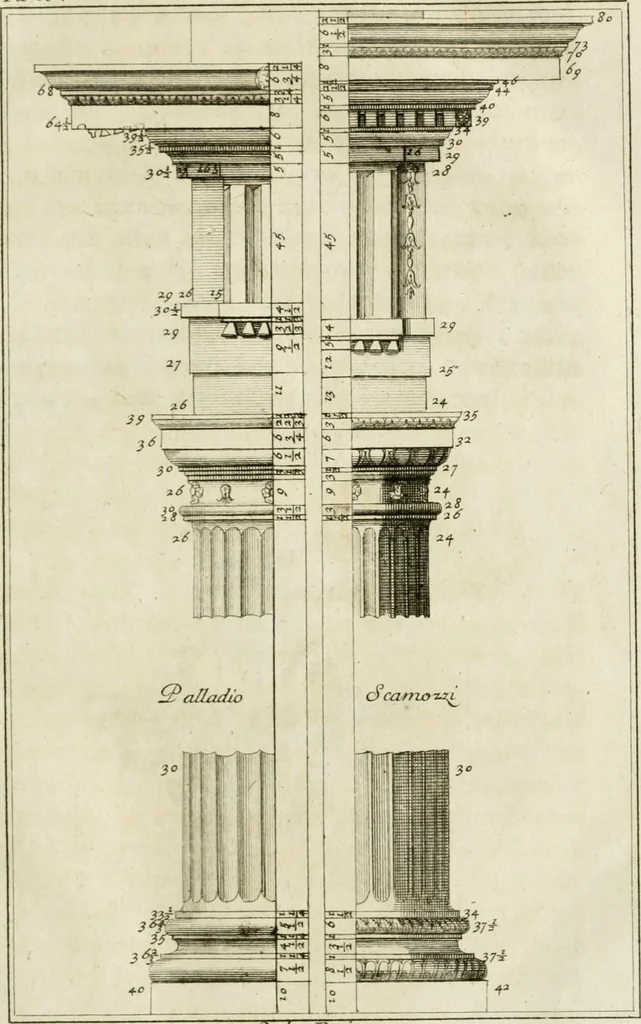 An illustration from Parallele de l'architecture antique avec la moderne : suivant les dix principaux auteurs qui ont écrit sur les cinq ordres, 1766, leaf 64