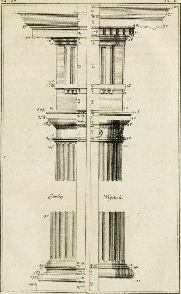 An illustration from Parallele de l'architecture antique avec la moderne : suivant les dix principaux auteurs qui ont écrit sur les cinq ordres, 1766, leaf 68