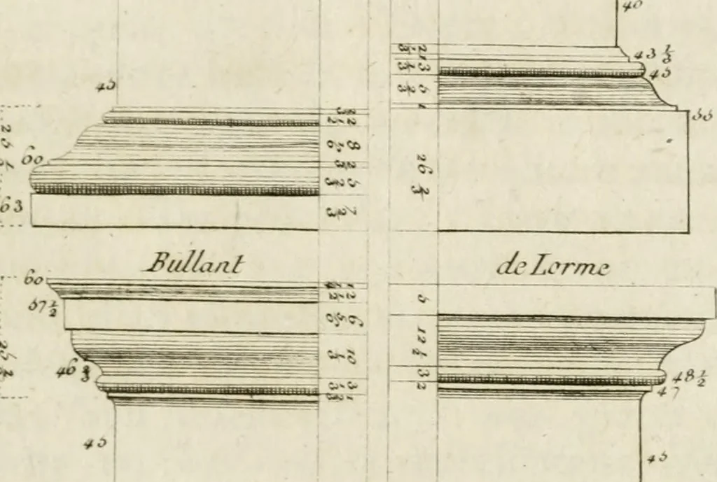 An illustration from Parallele de l'architecture antique avec la moderne : suivant les dix principaux auteurs qui ont écrit sur les cinq ordres, 1766, leaf 88