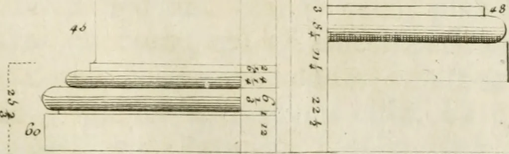 An illustration from Parallele de l'architecture antique avec la moderne : suivant les dix principaux auteurs qui ont écrit sur les cinq ordres, 1766, leaf 88