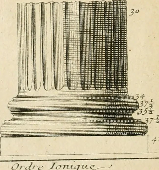 An illustration from Parallele de l'architecture antique avec la moderne : suivant les dix principaux auteurs qui ont écrit sur les cinq ordres, 1766, leaf 99