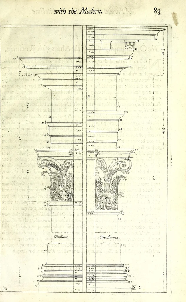 An illustration from A parallel of the antient architecture with the modern : in a collection of ten principal authors who have written upon the five orders ..., 1664, leaf 111
