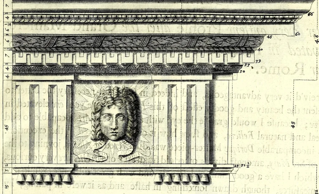 An illustration from A parallel of the antient architecture with the modern : in a collection of ten principal authors who have written upon the five orders ..., 1664, leaf 47