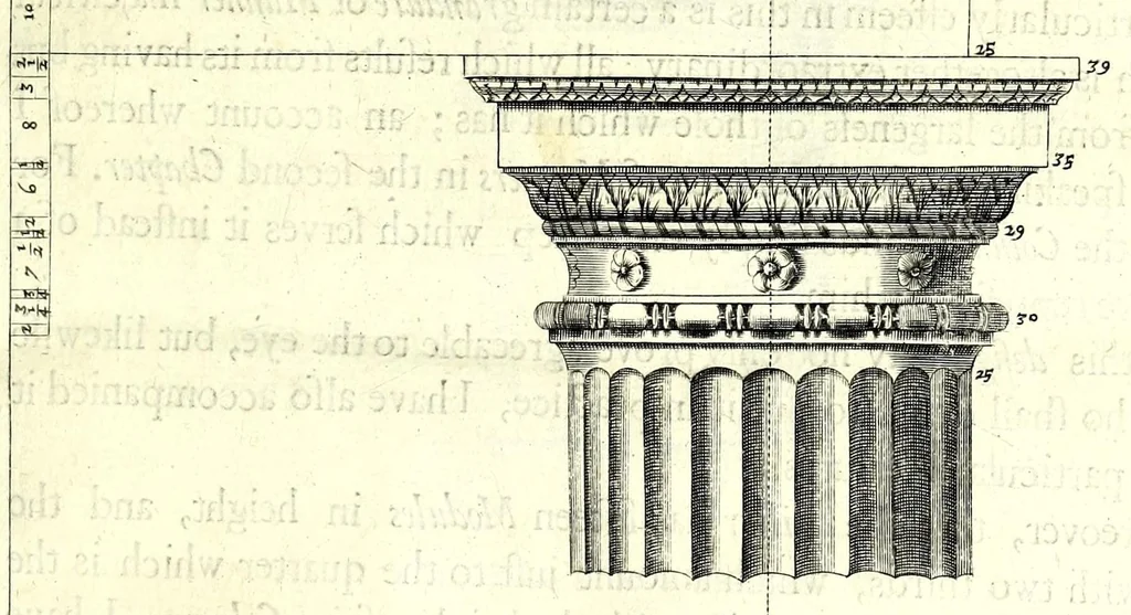 An illustration from A parallel of the antient architecture with the modern : in a collection of ten principal authors who have written upon the five orders ..., 1664, leaf 47