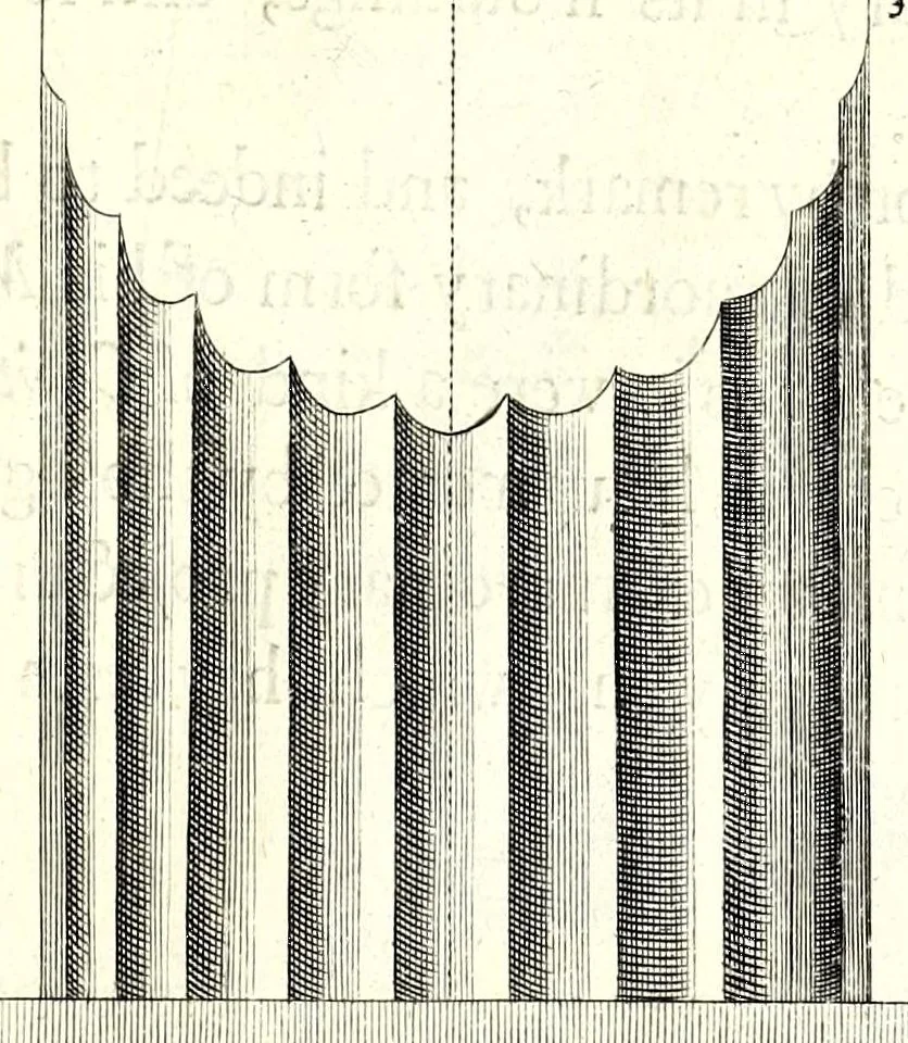 An illustration from A parallel of the antient architecture with the modern : in a collection of ten principal authors who have written upon the five orders ..., 1664, leaf 47