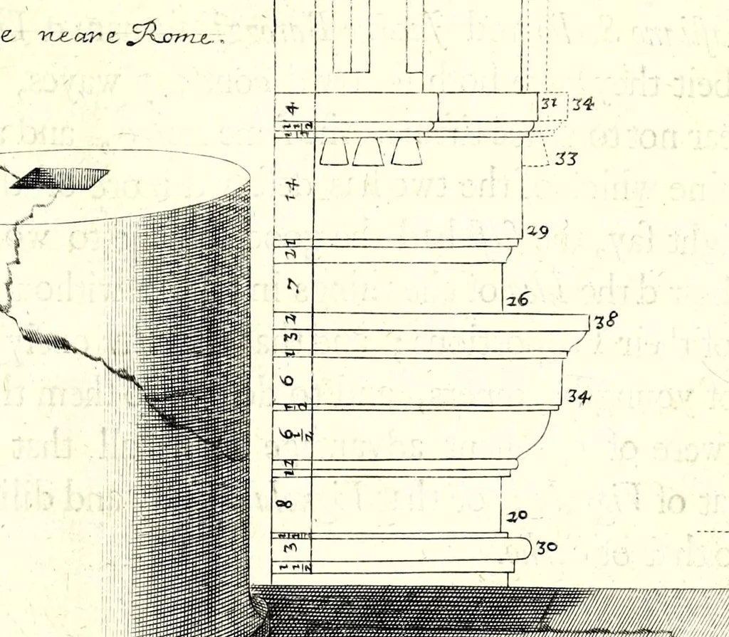 An illustration from A parallel of the antient architecture with the modern : in a collection of ten principal authors who have written upon the five orders ..., 1664, leaf 49