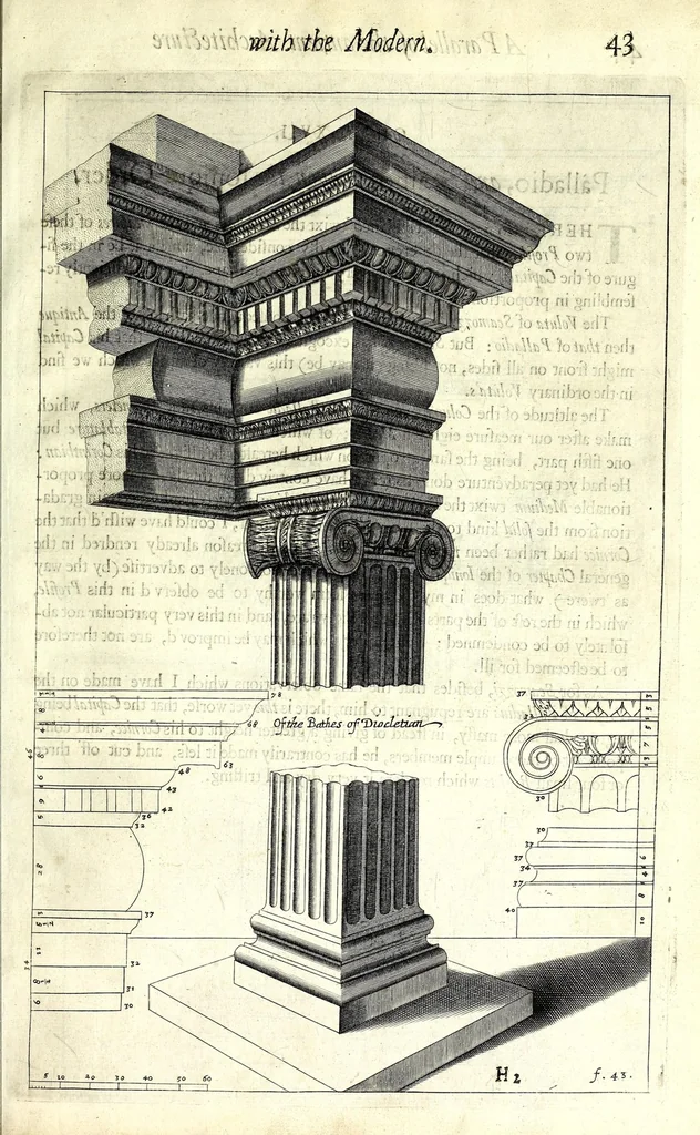 An illustration from A parallel of the antient architecture with the modern : in a collection of ten principal authors who have written upon the five orders ..., 1664, leaf 71