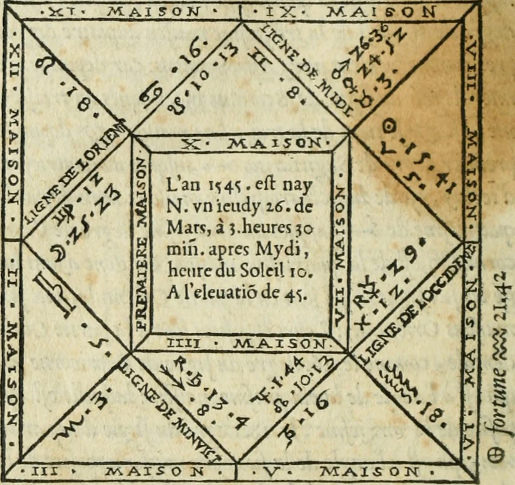 An illustration from Paraphrase de l'astrolabe, contenant Les principes de geometrie. La sphere. L'astrolabe, ou, declaration des choses celestes. Le miroir du monde, ou, exposition des parties de la terre, 1546, leaf 113