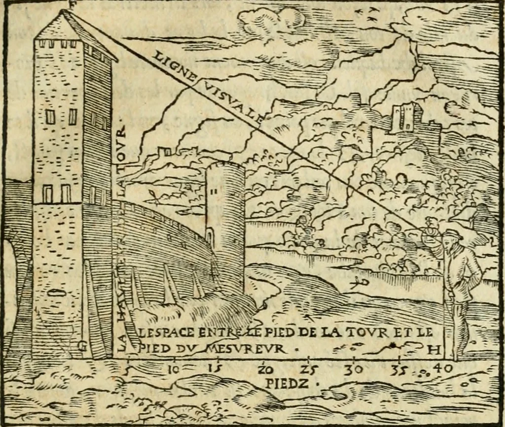 An illustration from Paraphrase de l'astrolabe, contenant Les principes de geometrie. La sphere. L'astrolabe, ou, declaration des choses celestes. Le miroir du monde, ou, exposition des parties de la terre, 1546, leaf 142