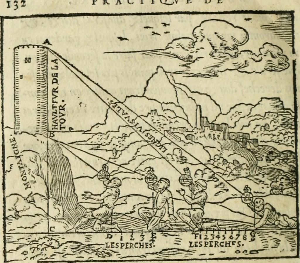 An illustration from Paraphrase de l'astrolabe, contenant Les principes de geometrie. La sphere. L'astrolabe, ou, declaration des choses celestes. Le miroir du monde, ou, exposition des parties de la terre, 1546, leaf 153