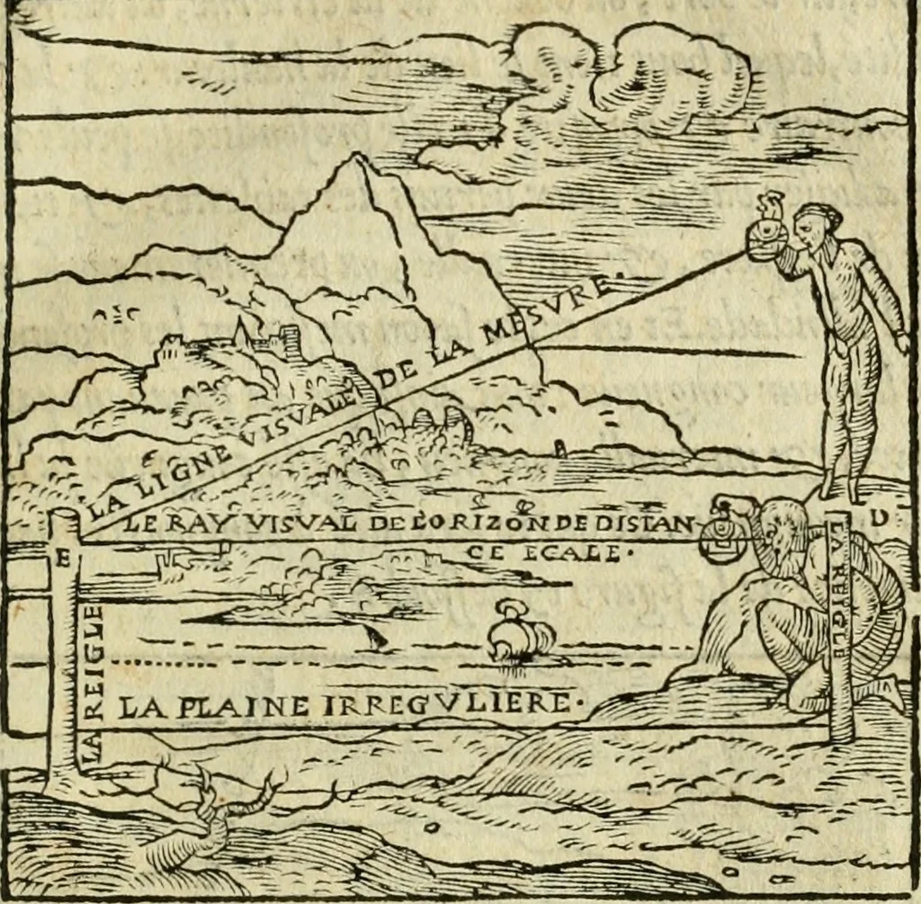 An illustration from Paraphrase de l'astrolabe, contenant Les principes de geometrie. La sphere. L'astrolabe, ou, declaration des choses celestes. Le miroir du monde, ou, exposition des parties de la terre, 1546, leaf 160