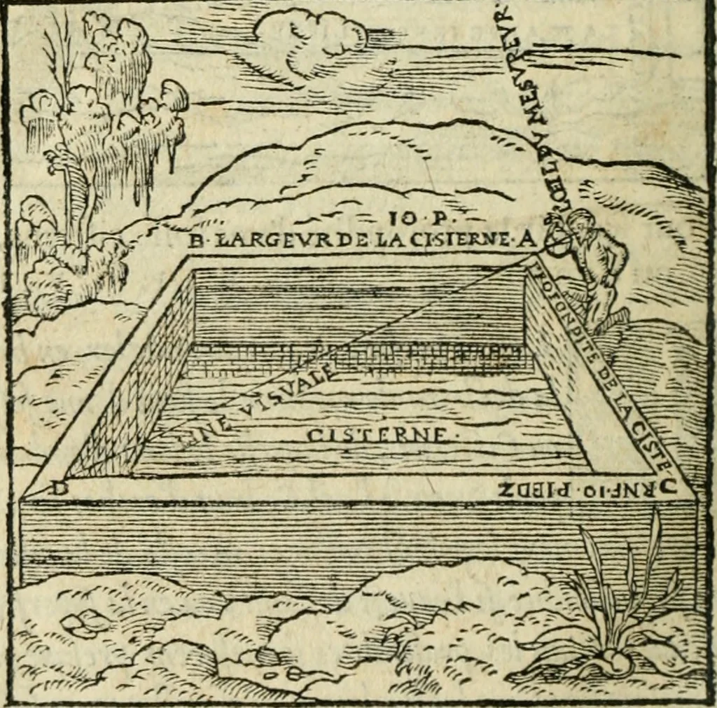 An illustration from Paraphrase de l'astrolabe, contenant Les principes de geometrie. La sphere. L'astrolabe, ou, declaration des choses celestes. Le miroir du monde, ou, exposition des parties de la terre, 1546, leaf 161
