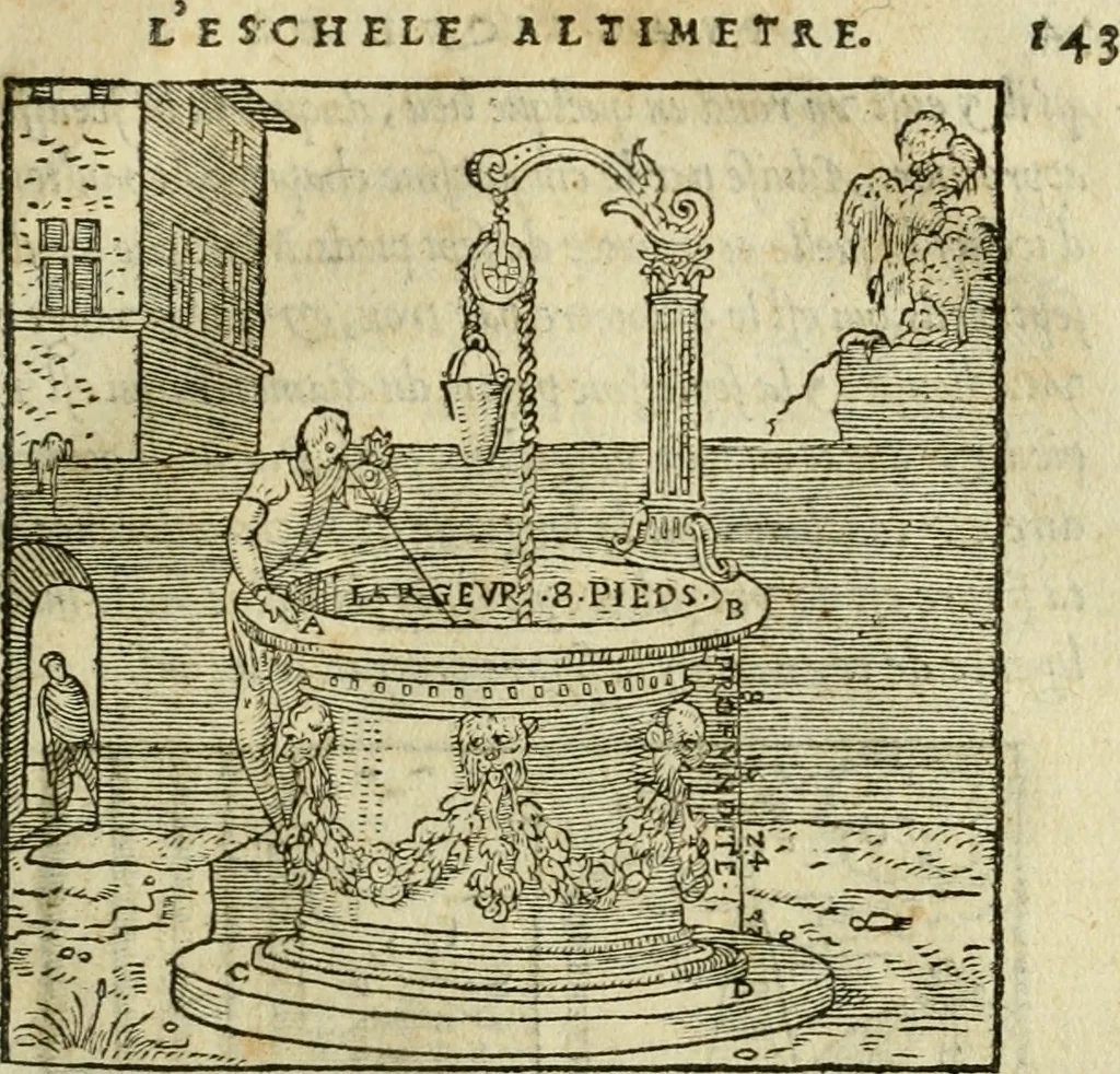 An illustration from Paraphrase de l'astrolabe, contenant Les principes de geometrie. La sphere. L'astrolabe, ou, declaration des choses celestes. Le miroir du monde, ou, exposition des parties de la terre, 1546, leaf 164