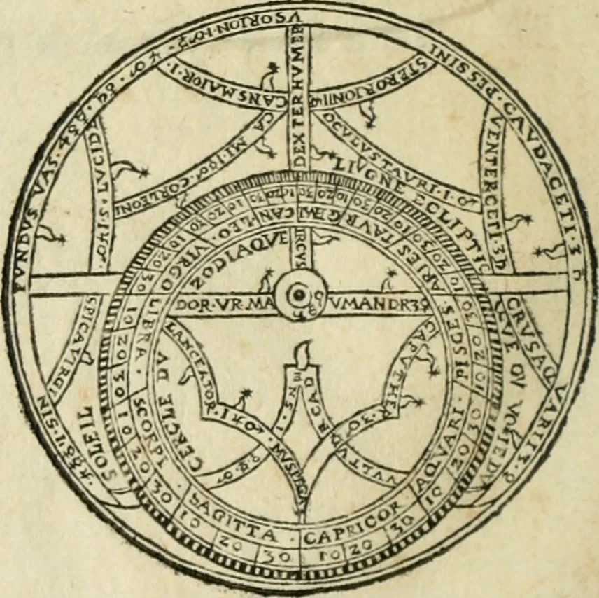 An illustration from Paraphrase de l'astrolabe, contenant Les principes de geometrie. La sphere. L'astrolabe, ou, declaration des choses celestes. Le miroir du monde, ou, exposition des parties de la terre, 1546, leaf 203