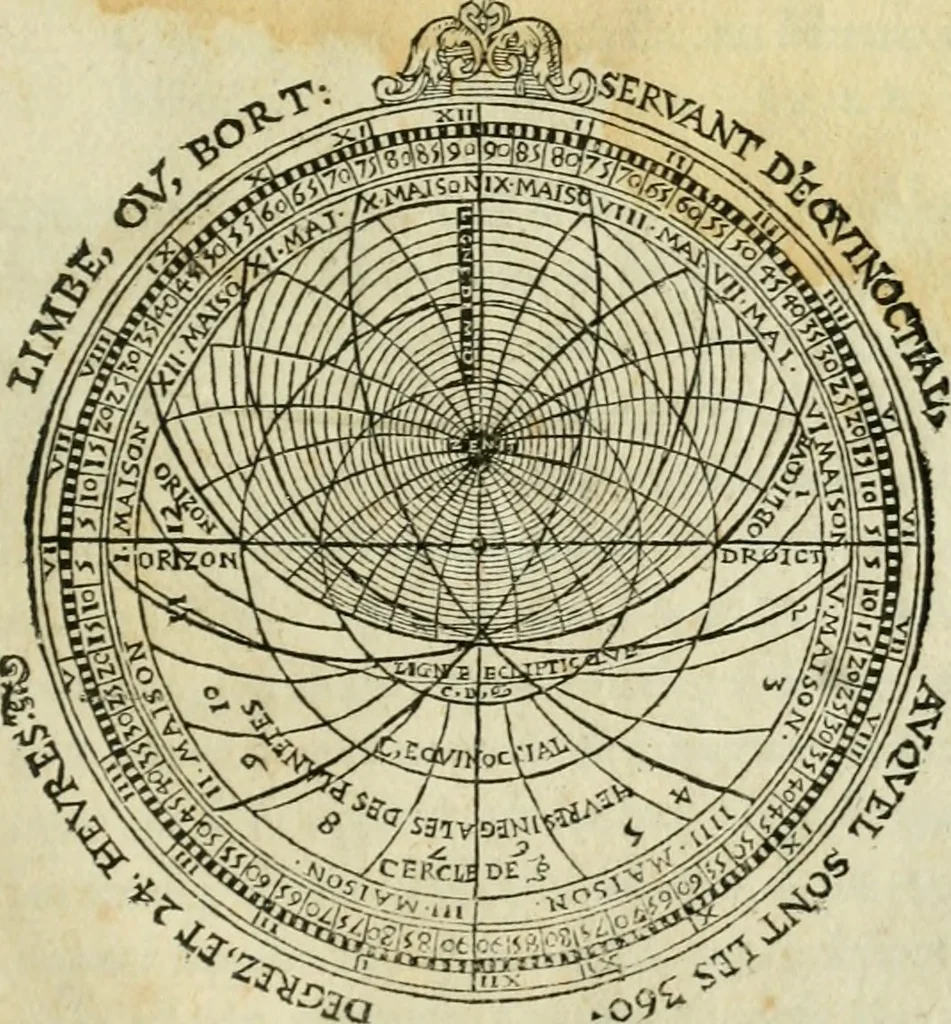 An illustration from Paraphrase de l'astrolabe, contenant Les principes de geometrie. La sphere. L'astrolabe, ou, declaration des choses celestes. Le miroir du monde, ou, exposition des parties de la terre, 1546, leaf 204
