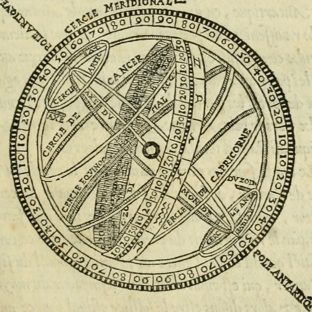 An illustration from Paraphrase de l'astrolabe, contenant Les principes de geometrie. La sphere. L'astrolabe, ou, declaration des choses celestes. Le miroir du monde, ou, exposition des parties de la terre, 1546, leaf 36