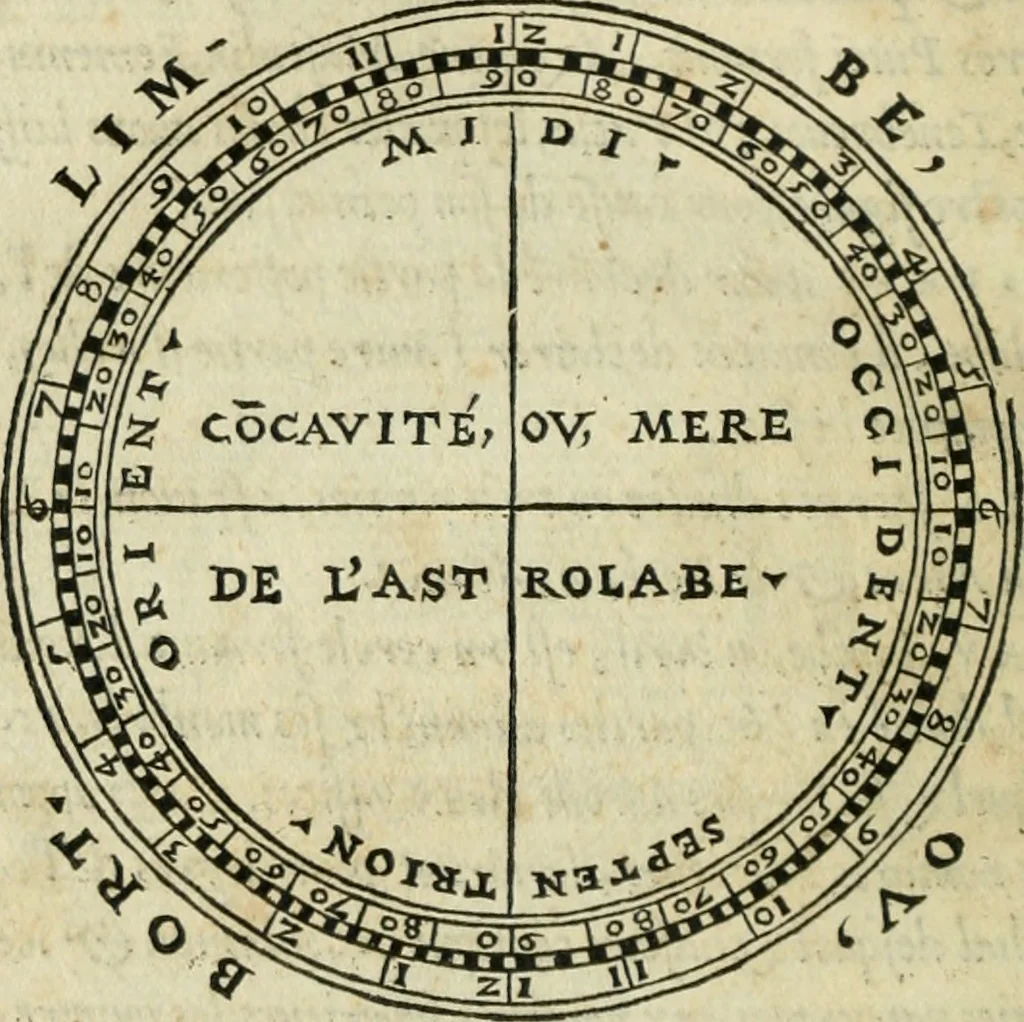 An illustration from Paraphrase de l'astrolabe, contenant Les principes de geometrie. La sphere. L'astrolabe, ou, declaration des choses celestes. Le miroir du monde, ou, exposition des parties de la terre, 1546, leaf 45