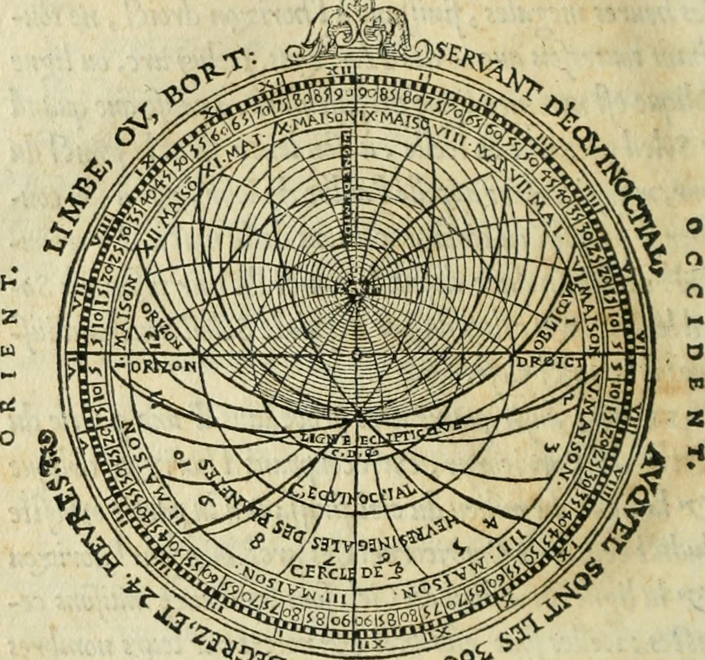 An illustration from Paraphrase de l'astrolabe, contenant Les principes de geometrie. La sphere. L'astrolabe, ou, declaration des choses celestes. Le miroir du monde, ou, exposition des parties de la terre, 1546, leaf 51