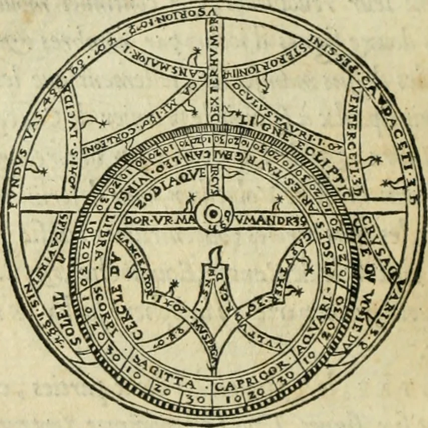 An illustration from Paraphrase de l'astrolabe, contenant Les principes de geometrie. La sphere. L'astrolabe, ou, declaration des choses celestes. Le miroir du monde, ou, exposition des parties de la terre, 1546, leaf 53