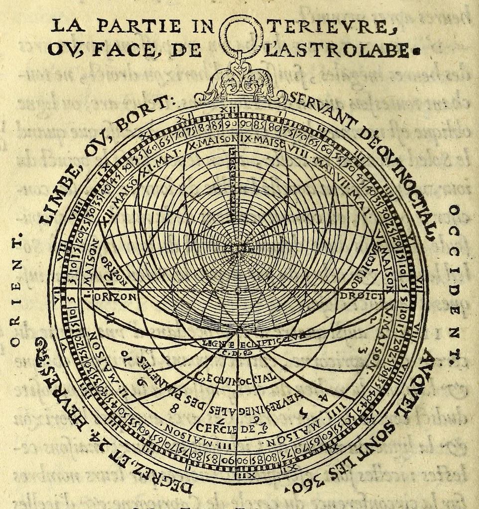 An illustration from Paraphrase de l'astrolabe, : contenant les principes de geometrie. La sphere. L'astrolabe, ou, declaration des choses celestes. Le miroir du monde, ou, exposition des parties de la terre, 1546, leaf 50