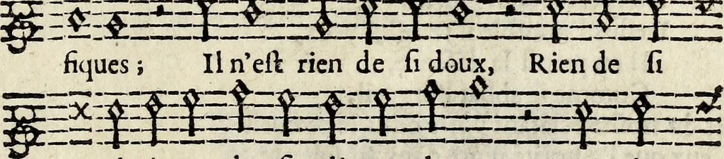 An illustration from [Paraphrase des pseavmes de David, : en vers françois,, 1656, leaf 526