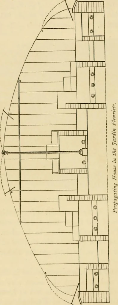 An illustration from The parks and gardens of Paris, considered in relation to the wants of other cities and of the public and private gardens; being notes on a study of Paris gardens, 1878, leaf 209