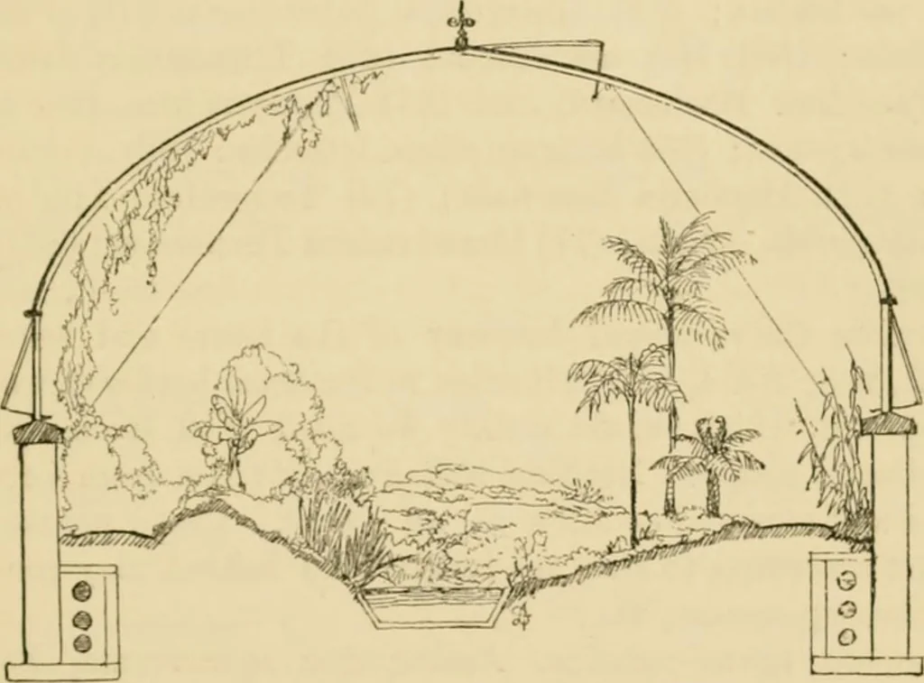 An illustration from The parks and gardens of Paris, considered in relation to the wants of other cities and of the public and private gardens; being notes on a study of Paris gardens, 1878, leaf 276