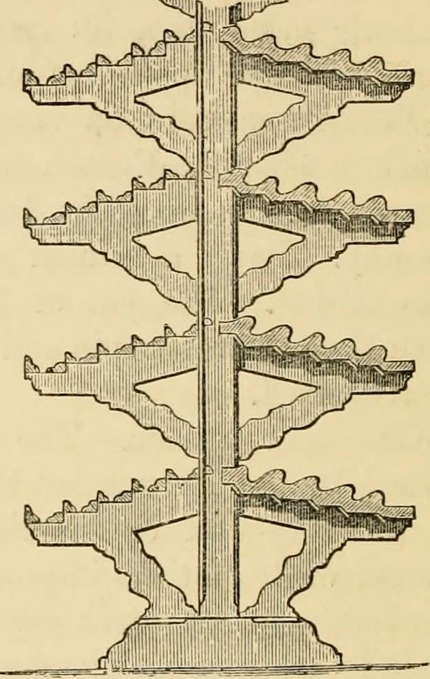 An illustration from The parks and gardens of Paris, considered in relation to the wants of other cities and of the public and private gardens; being notes on a study of Paris gardens, 1878, leaf 485