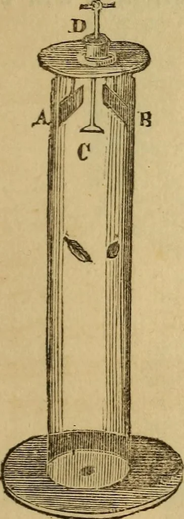An illustration from Parlour magic, 1838, leaf 142