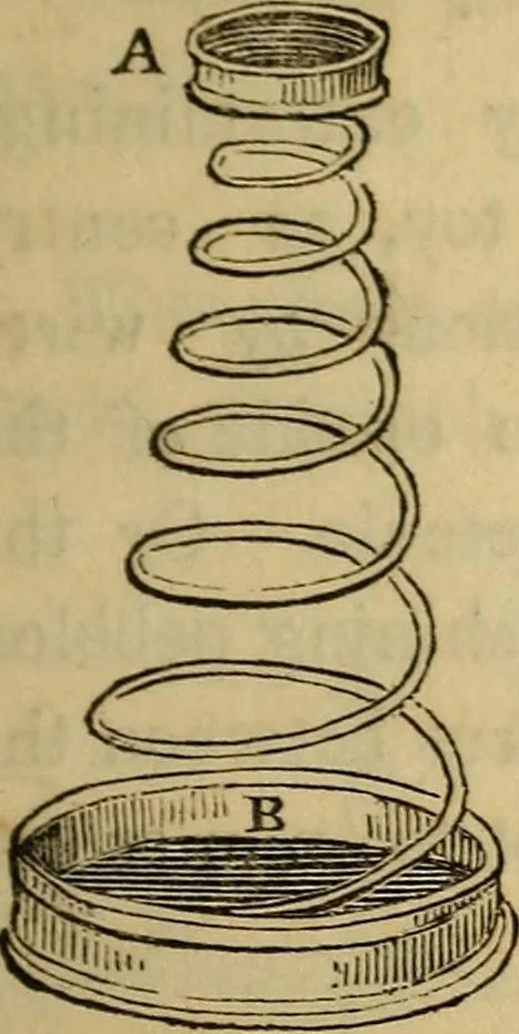 An illustration from Parlour magic, 1838, leaf 52