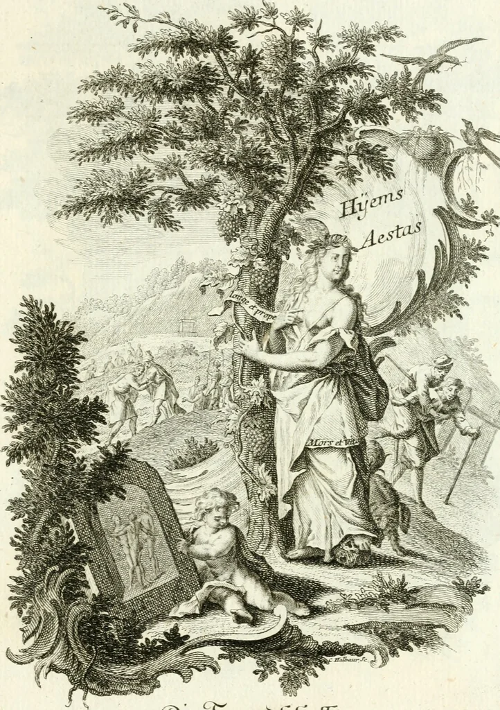 An illustration from Pars I. des berühmten italiänische[n] Ritters Caesaris Ripae, allerley Künsten und Wissenschafften dienlicher Sinnbildern und Gedancken : welchen jedesmahlen eine hierzu taugliche Historia oder Gleichnis beÿgefüget, 1758, leaf 116