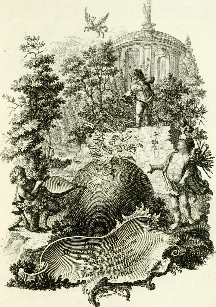 An illustration from Pars I. des berühmten italiänische[n] Ritters Caesaris Ripae, allerley Künsten und Wissenschafften dienlicher Sinnbildern und Gedancken : welchen jedesmahlen eine hierzu taugliche Historia oder Gleichnis beÿgefüget, 1758, leaf 314