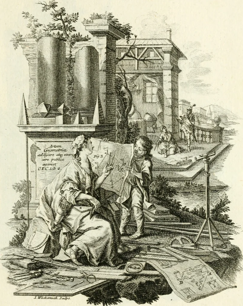 An illustration from Pars I. des berühmten italiänische[n] Ritters Caesaris Ripae, allerley Künsten und Wissenschafften dienlicher Sinnbildern und Gedancken : welchen jedesmahlen eine hierzu taugliche Historia oder Gleichnis beÿgefüget, 1758, leaf 426