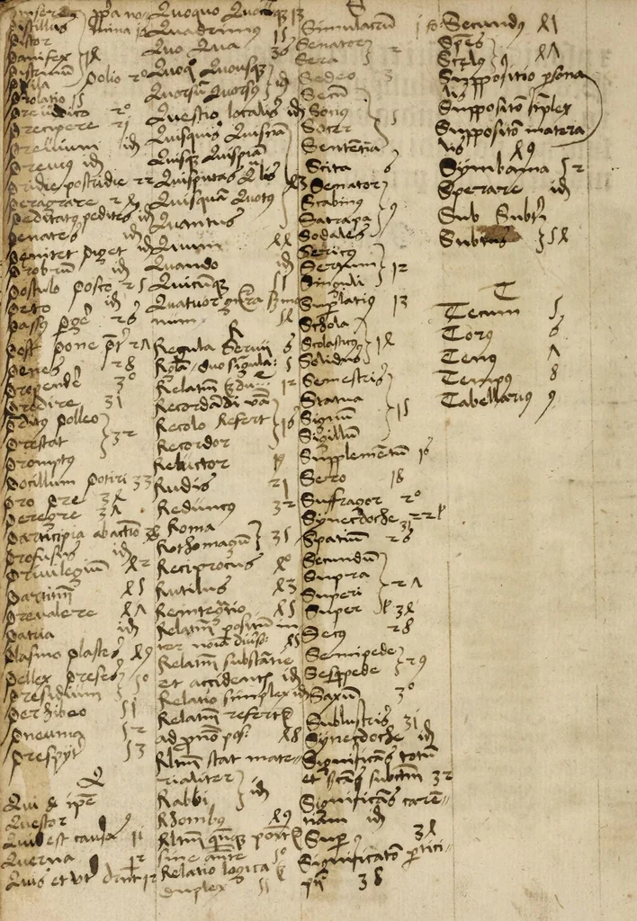 An illustration from Partes or[ati]onis quot sunt octo, 1501, leaf 56