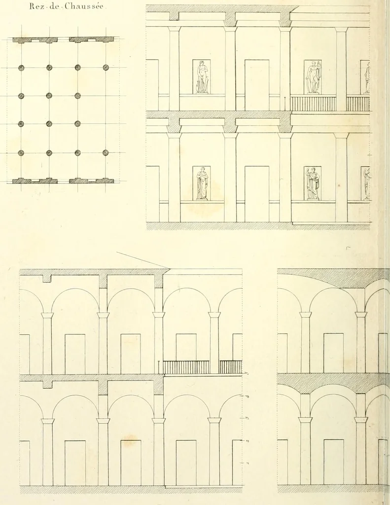 An illustration from Partie graphique des cours d'architecture faits à l'École royale polytechnique depuis sa réorganisation; précédée d'un sommaire des leçons relatives à ce nouveau travail, 1821, leaf 115