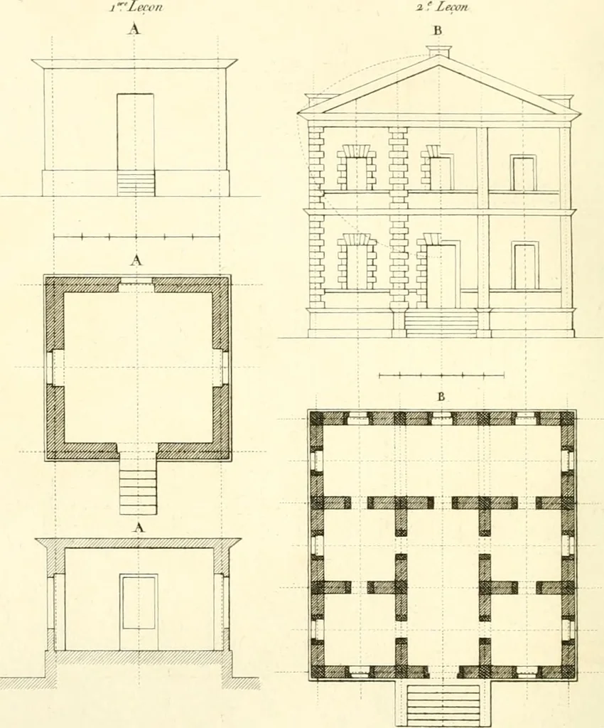 An illustration from Partie graphique des cours d'architecture faits à l'École royale polytechnique depuis sa réorganisation; précédée d'un sommaire des leçons relatives à ce nouveau travail, 1821, leaf 47