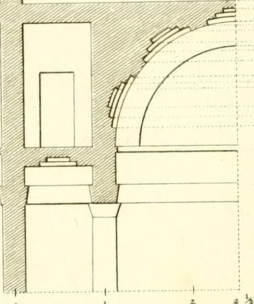 An illustration from Partie graphique des cours d'architecture faits à l'École royale polytechnique depuis sa réorganisation; précédée d'un sommaire des leçons relatives à ce nouveau travail, 1821, leaf 51