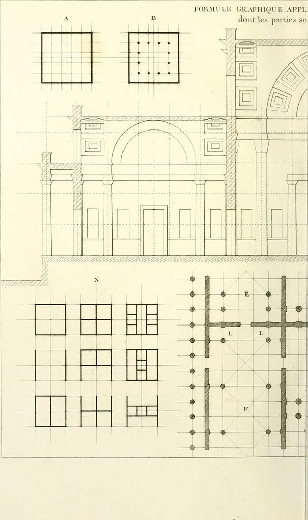 An illustration from Partie graphique des cours d'architecture faits à l'École royale polytechnique depuis sa réorganisation; précédée d'un sommaire des leçons relatives à ce nouveau travail, 1821, leaf 55