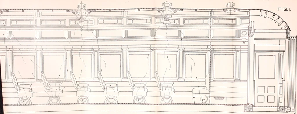 An illustration from The passenger car ventilation system of the Pennsylvania Railroad Company, 1904, leaf 30