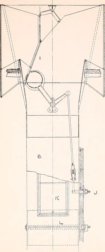 An illustration from The passenger car ventilation system of the Pennsylvania Railroad Company, 1904, leaf 31