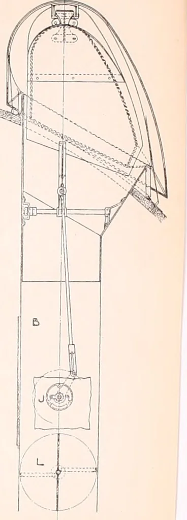 An illustration from The passenger car ventilation system of the Pennsylvania Railroad Company, 1904, leaf 31